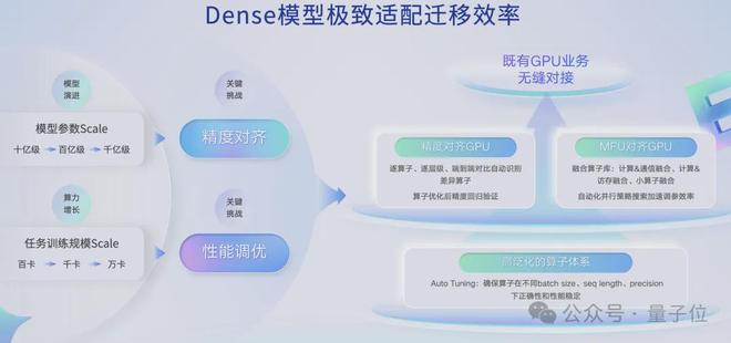 _昆山市正鹏电子规模_鹏芯微集成电路