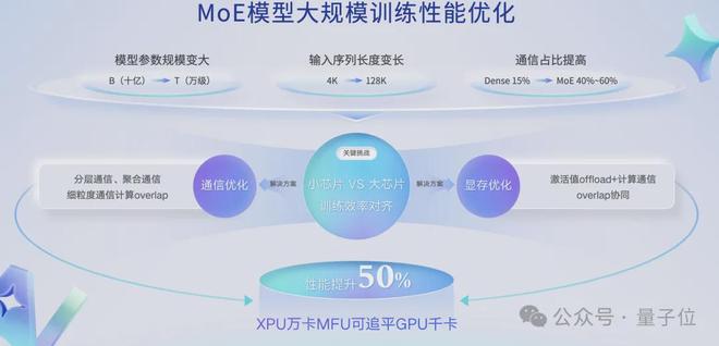 鹏芯微集成电路__昆山市正鹏电子规模