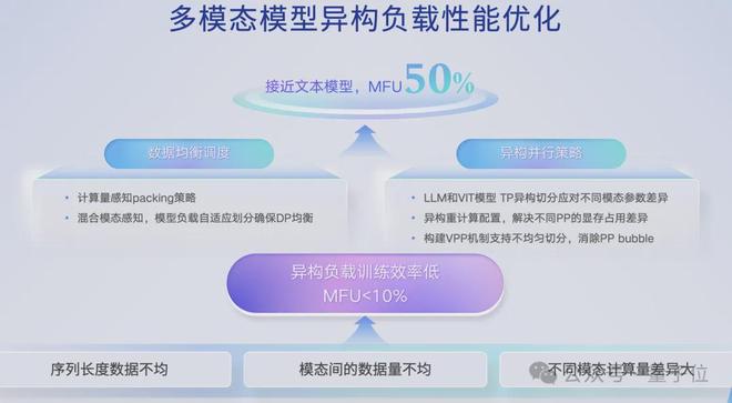 _昆山市正鹏电子规模_鹏芯微集成电路