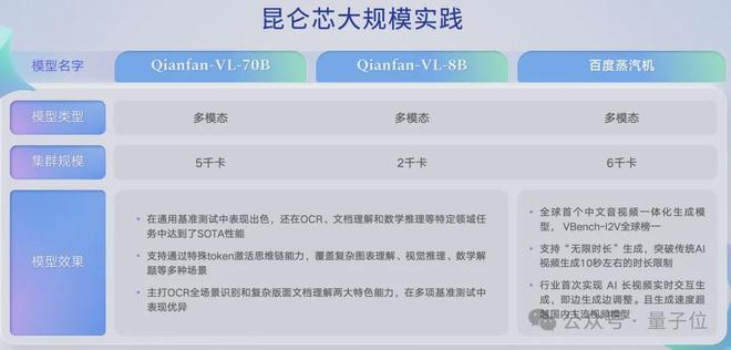 _鹏芯微集成电路_昆山市正鹏电子规模