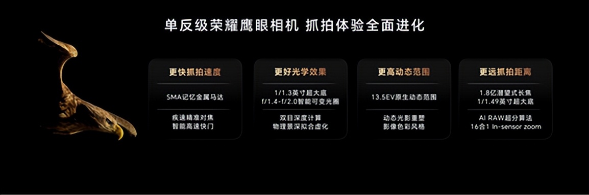 荣耀Magic6系列正式发布，解锁全方位领创体验_荣耀Magic6系列正式发布，解锁全方位领创体验_