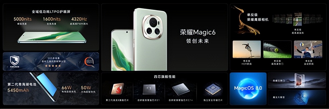 荣耀Magic6系列正式发布，解锁全方位领创体验_荣耀Magic6系列正式发布，解锁全方位领创体验_