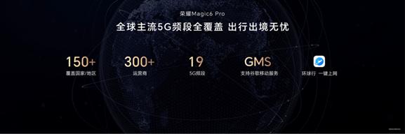 荣耀Magic6系列正式发布，解锁全方位领创体验_荣耀Magic6系列正式发布，解锁全方位领创体验_