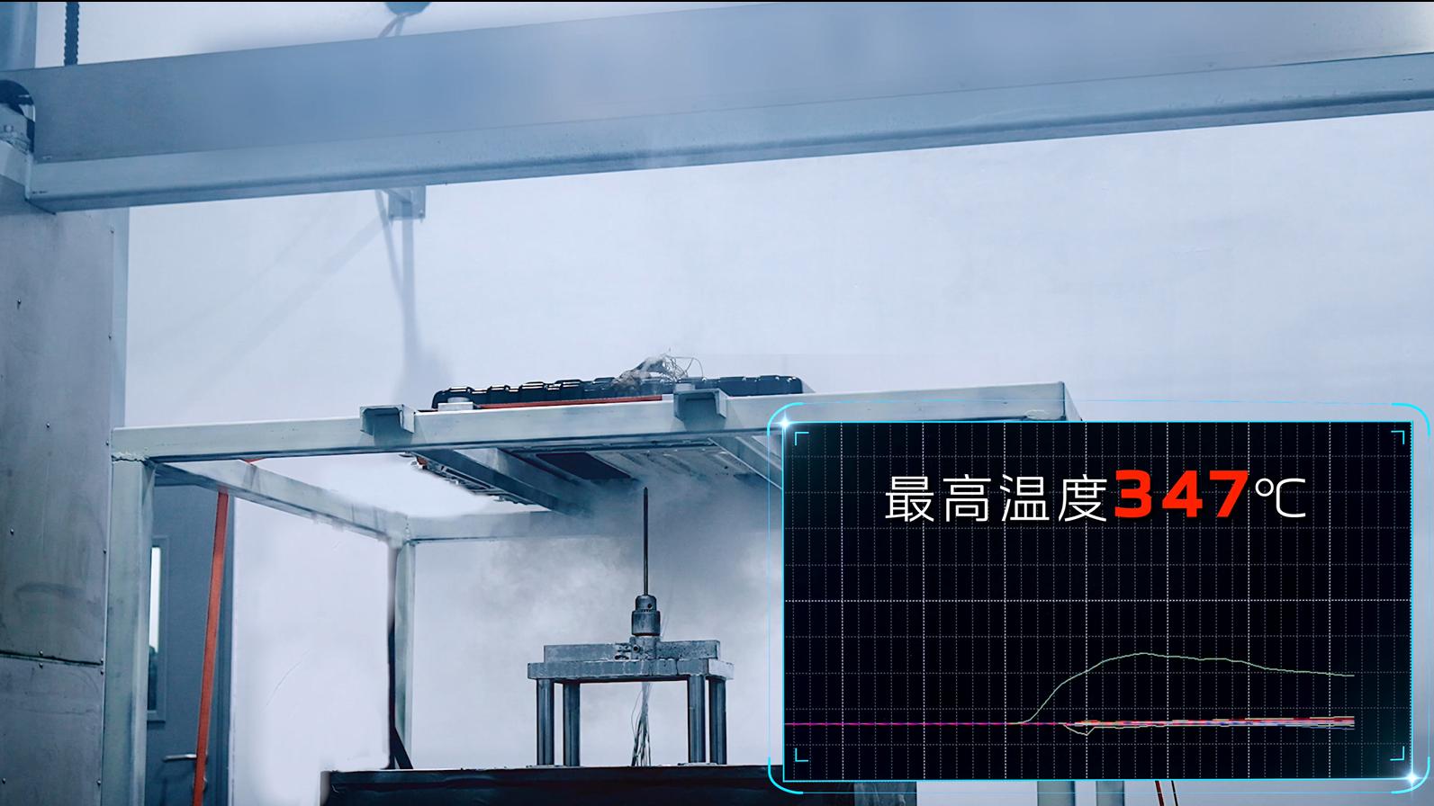 _让出轨的人见识下厉害_红旗检阅车通过视频