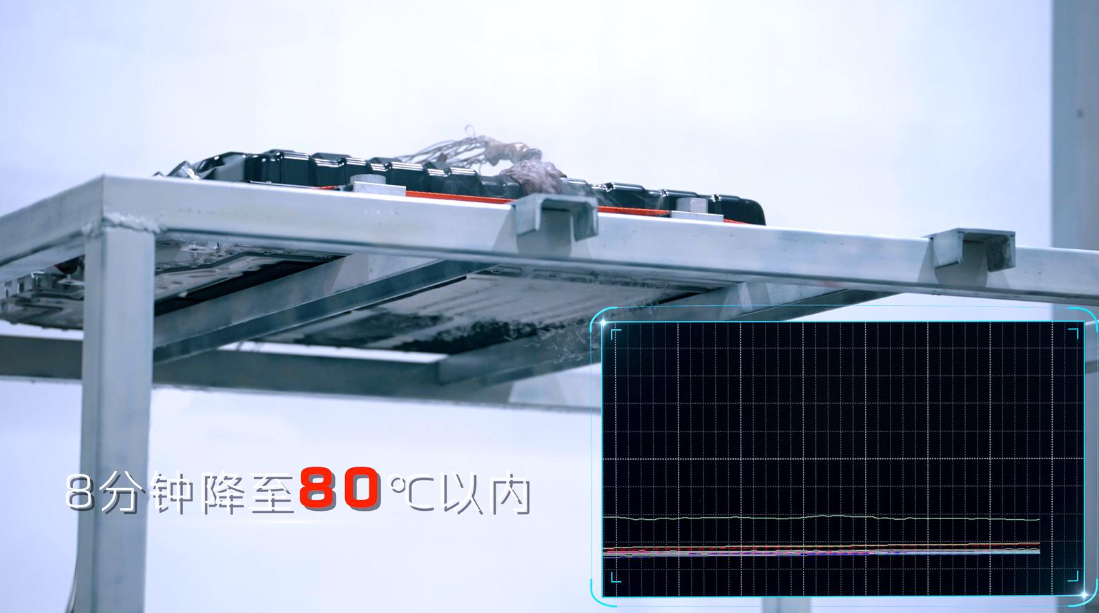 _让出轨的人见识下厉害_红旗检阅车通过视频