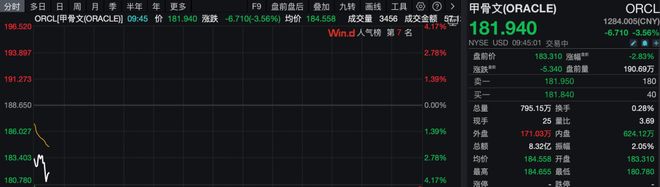 黄金拉升，有色爆发！美联储，降息大消息！中概股纷纷飘红__黄金拉升，有色爆发！美联储，降息大消息！中概股纷纷飘红