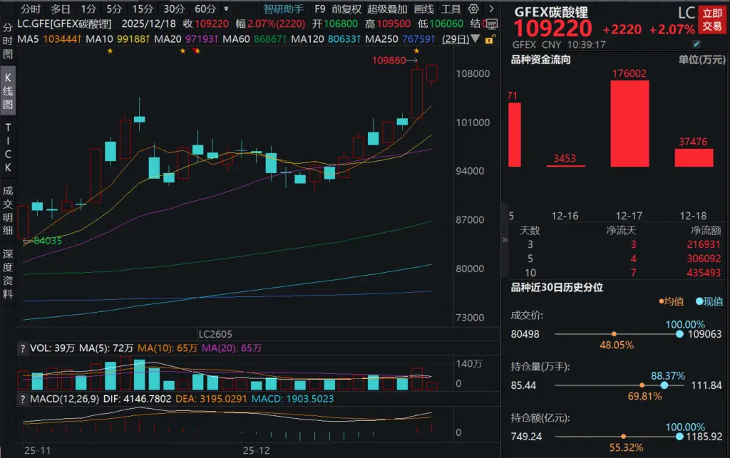 国家规定的安全色有_适合与黄色搭配的颜色有_