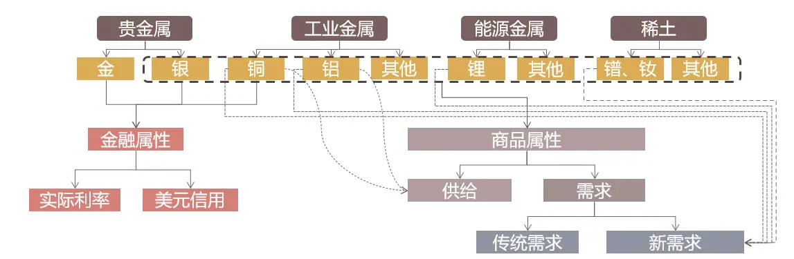 _国家规定的安全色有_适合与黄色搭配的颜色有