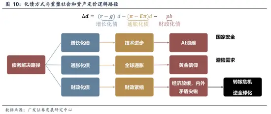 _国家规定的安全色有_适合与黄色搭配的颜色有