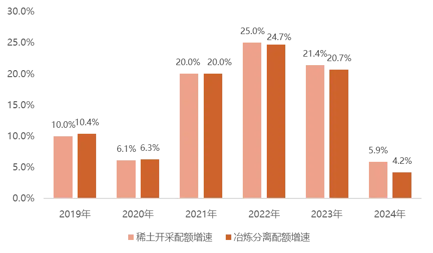 适合与黄色搭配的颜色有_国家规定的安全色有_