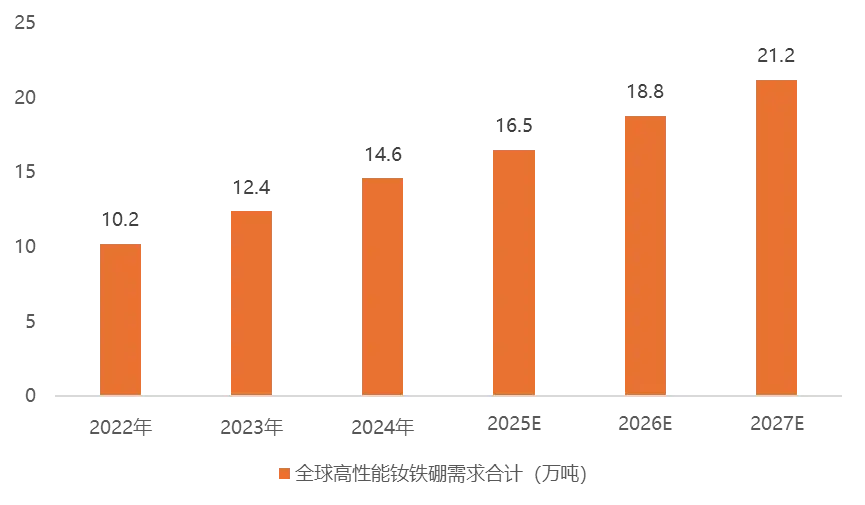 适合与黄色搭配的颜色有_国家规定的安全色有_