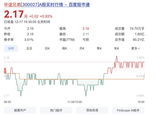 马云减持股票预示什么_马云减持了多少阿里巴巴股票_