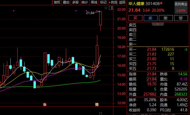 突然直线涨停封板_股票直线涨停_