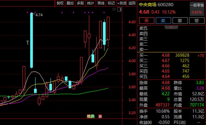 _突然直线涨停封板_股票直线涨停