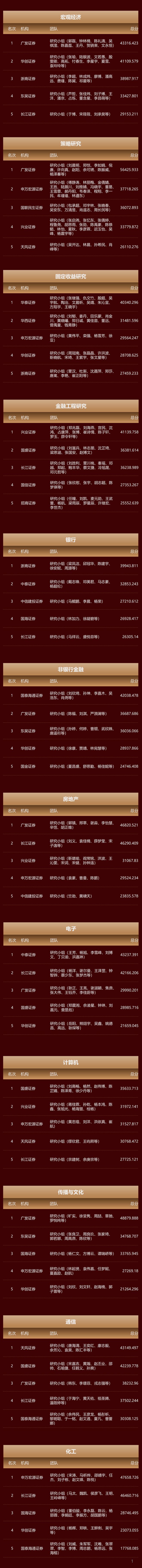 首发原创和驻站发布哪个好_天才相师有声小说中国首发_