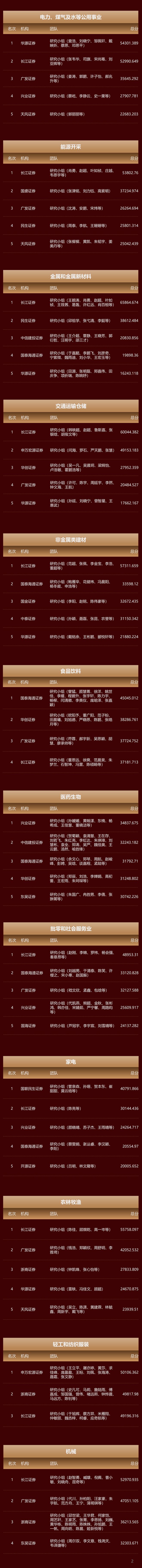 天才相师有声小说中国首发_首发原创和驻站发布哪个好_