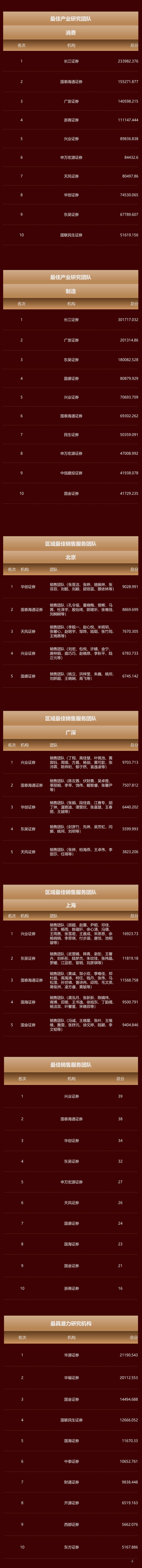 _首发原创和驻站发布哪个好_天才相师有声小说中国首发