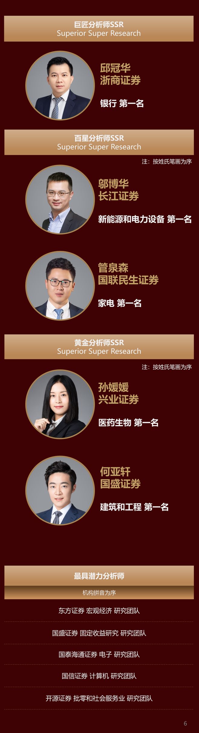 _首发原创和驻站发布哪个好_天才相师有声小说中国首发