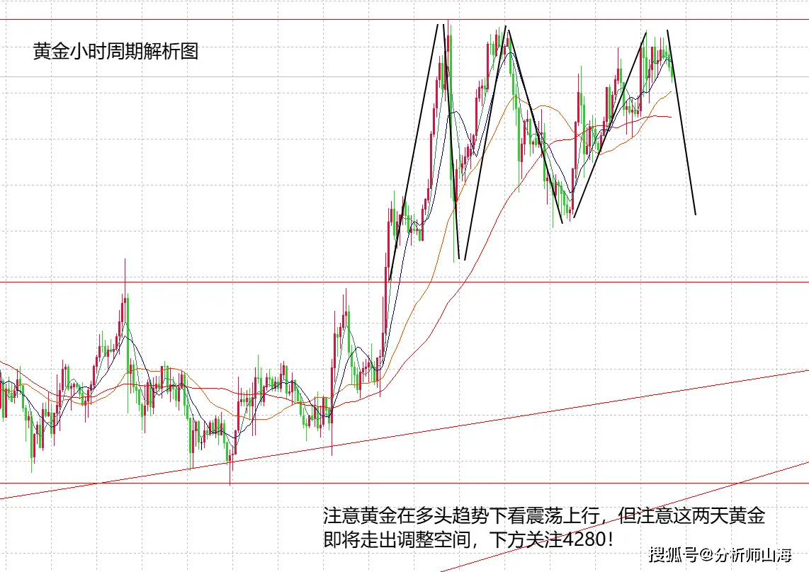 海薇玻尿酸能维持多久_海薇玻尿酸打鼻子能维持多久_