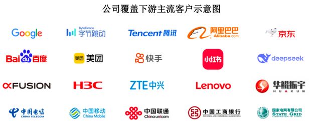 _IPO前核心学术团队离场，腾讯供应商大普微三年半亏17亿_IPO前核心学术团队离场，腾讯供应商大普微三年半亏17亿