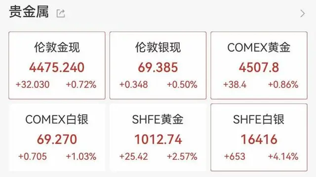 现货黄金价格美元__黄金美元报价