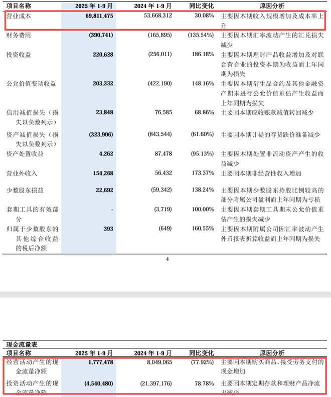 _中兴通讯还能涨回来吗_中兴通讯最新利好消息
