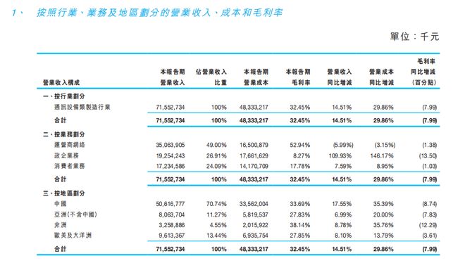 _中兴通讯还能涨回来吗_中兴通讯最新利好消息
