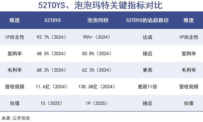 泡泡玛特原型是谁_泡泡玛特百度百科_