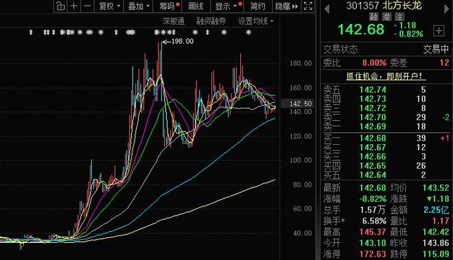 _北方长龙新材料怎么样_长龙机械设备有限公司