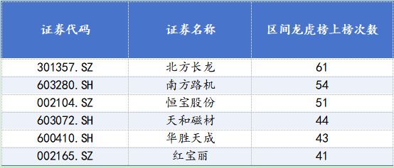 _北方长龙新材料怎么样_长龙机械设备有限公司