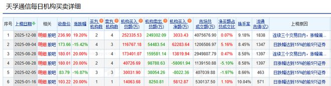 北方长龙新材料怎么样_长龙机械设备有限公司_