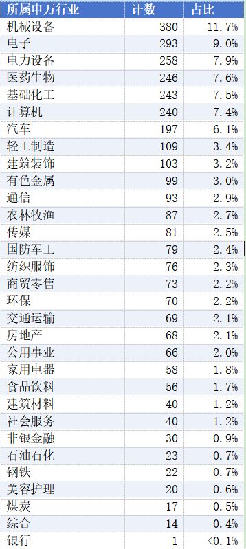 北方长龙新材料怎么样__长龙机械设备有限公司