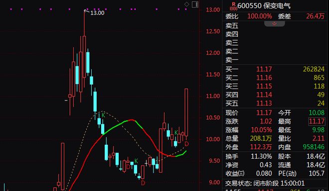 涨停潮什么意思__封涨停时间