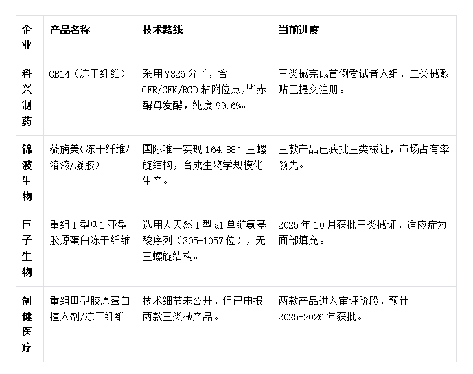 疫苗出来美股什么股票涨_疫苗王者荣耀_