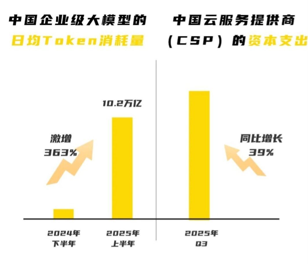 超级云科技__超级云平台