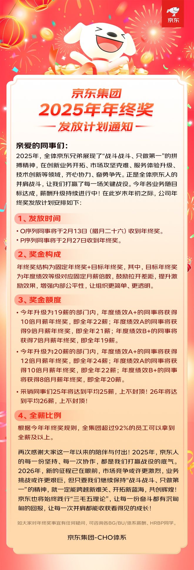 _京东2021年年终奖什么发_京东年底奖金