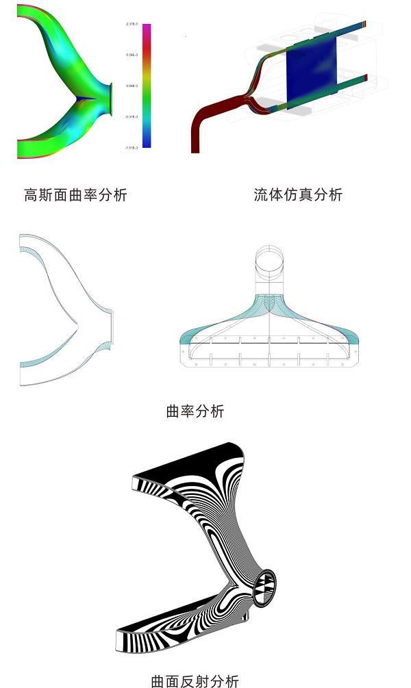 毅速激光新专利破解金属3D打印“大幅面+高质量”行业难题_毅速激光新专利破解金属3D打印“大幅面+高质量”行业难题_