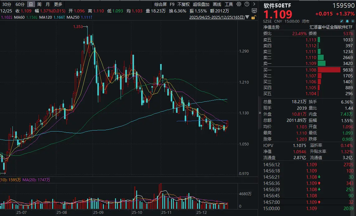 _份额增长百分比怎么样计算_增长份额矩阵是谁最早提出的