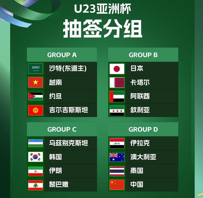 亚洲杯预选赛澳大利亚对中国_澳大利亚足球亚洲杯_