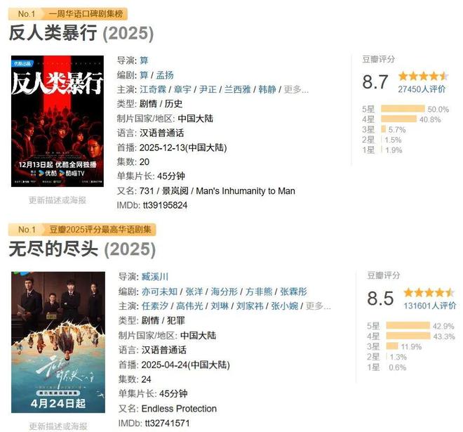 _豆瓣有深度高分_印度动作片高分电影豆瓣豆瓣