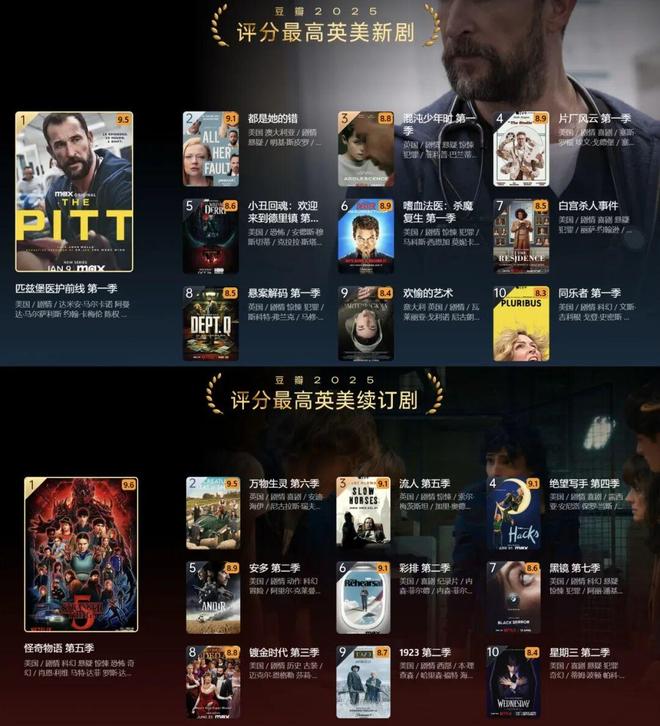 豆瓣有深度高分_印度动作片高分电影豆瓣豆瓣_