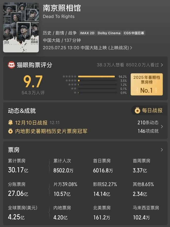 _印度动作片高分电影豆瓣豆瓣_豆瓣有深度高分