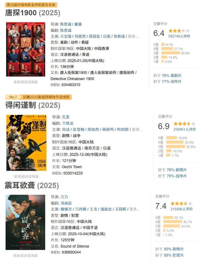 印度动作片高分电影豆瓣豆瓣__豆瓣有深度高分