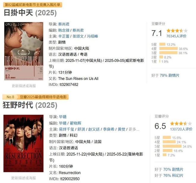 _豆瓣有深度高分_印度动作片高分电影豆瓣豆瓣