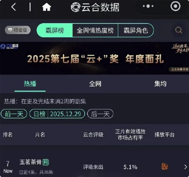 《玉茗茶骨》开播！娜扎惊艳脱俗，侯明昊帅翻，古偶剧天花板来了_《玉茗茶骨》开播！娜扎惊艳脱俗，侯明昊帅翻，古偶剧天花板来了_