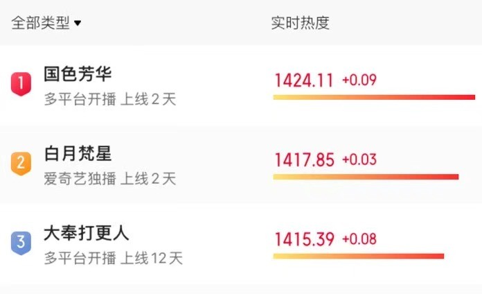 李现杨紫图片高清壁纸__感觉是杨紫喜欢张一山