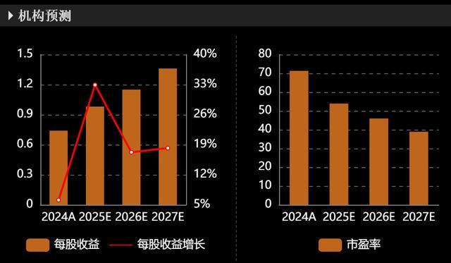 十年十倍的三花智控，如何卡住了人形机器人的“命门”？__十年十倍的三花智控，如何卡住了人形机器人的“命门”？