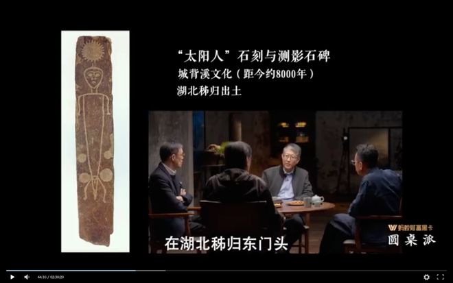 _窦文涛园桌派_窦文涛在圆桌派的主持特点