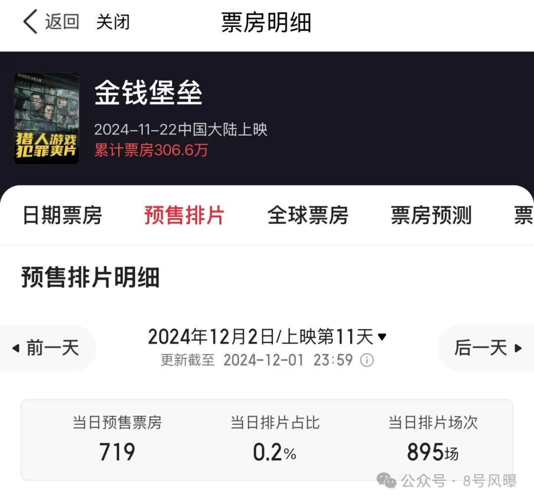 新陷电影争议恋情口碑曝光__电影陷
