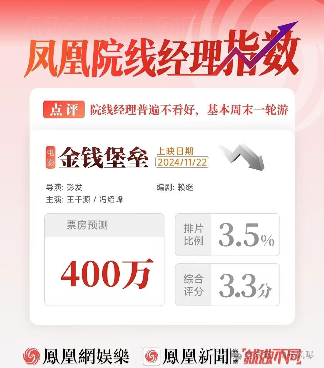 电影陷__新陷电影争议恋情口碑曝光